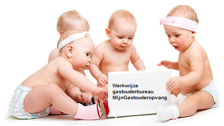 Werkwijze gastouderbureau MijnGastouderopvang Werkwijze gastouderbureau MijnGastouderopvang